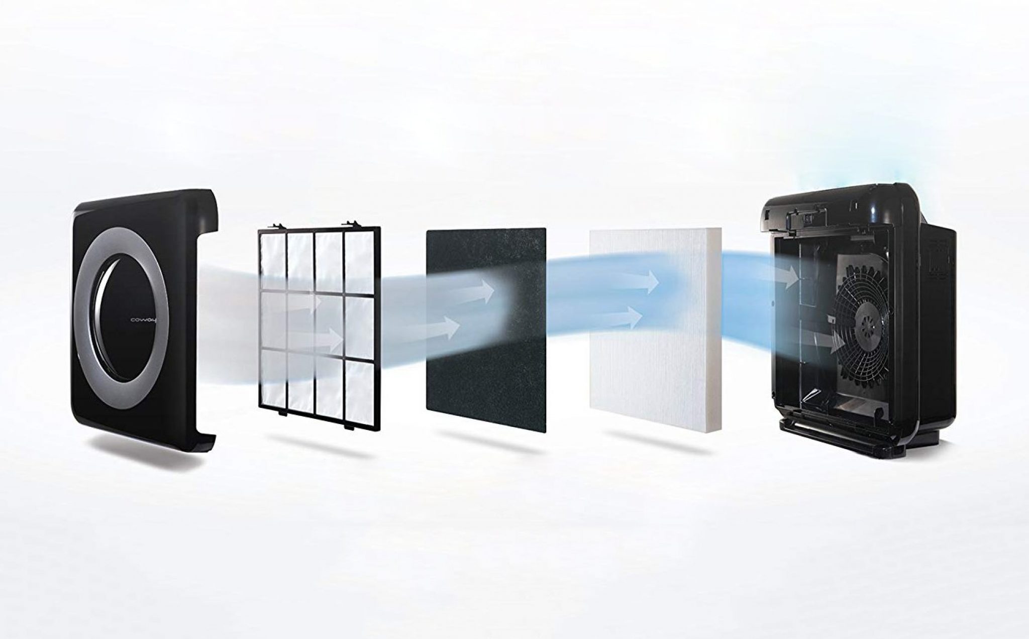 5 Quietest Air Purifiers Reviewed in Detail (Winter 2024)