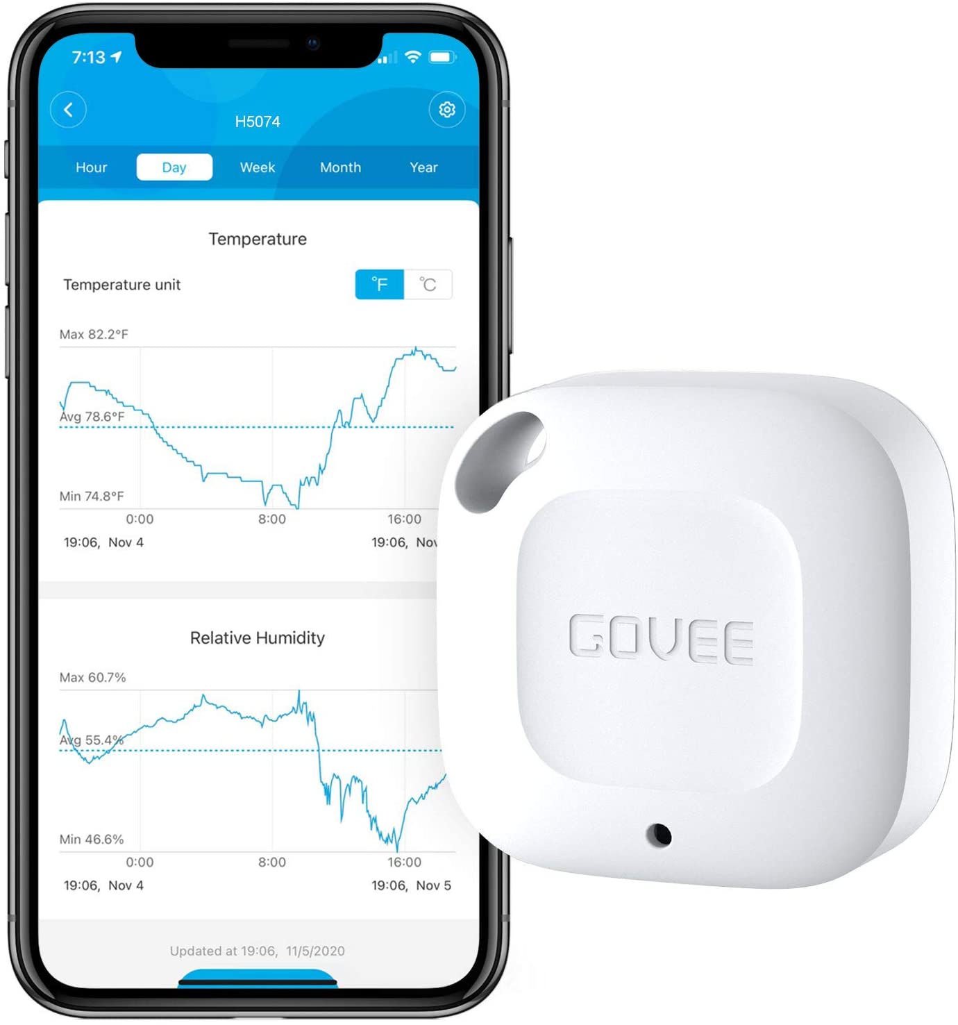 Govee Mini Bluetooth Humidity Sensor