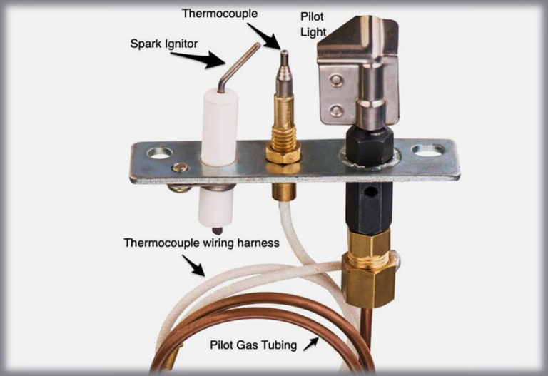 Gas Fireplace Troubleshooting Common Problems and How to Fix Them