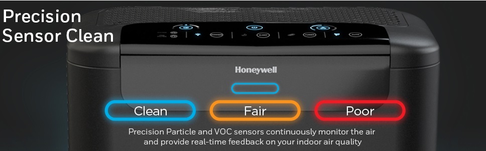 Honeywell HPA600B Review: How Good is Professional Series Air Purifier?