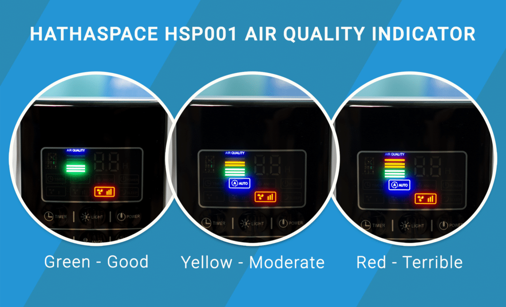 Hathaspace HSP001 Review: Is This a High-Quality Budget Product? (2023)