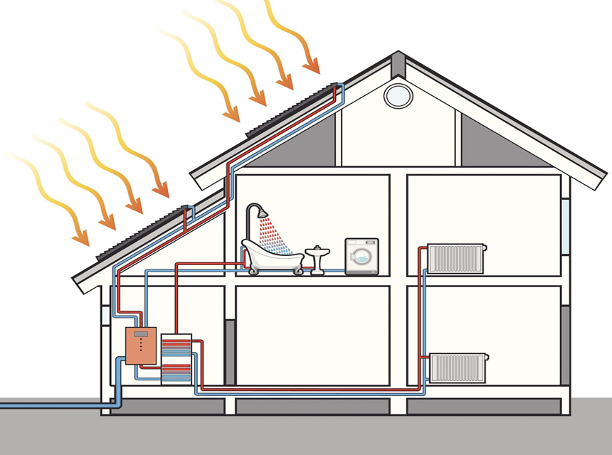 How to Heat a House Without a Furnace and Keep It Warm