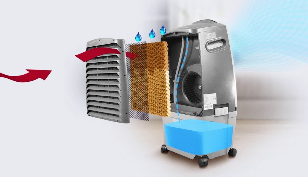 How Do Evaporative Coolers Work? Here's the Answer!